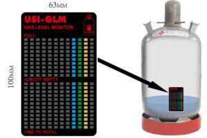 Gas Detection Systems